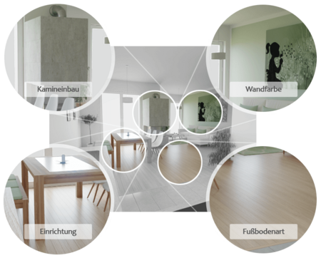 Logo RoomeonandJulia Die Vorteile von Home Staging